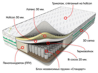 Матрас Олимп (800)