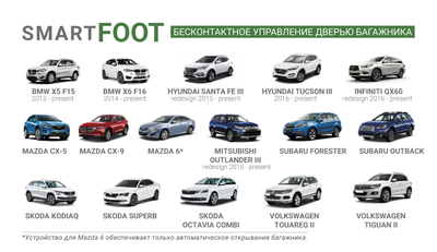 Smart Foot  Бесконтактное управление дверью багажника автомобиля