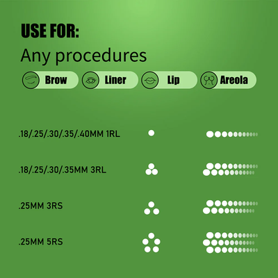 1 RLLT/0.25 - Round Liner Long Taper "EZ Popu OMNI V2"