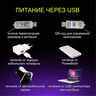 Гирлянда Светодиодная USB с Пультом 20 м Оптом