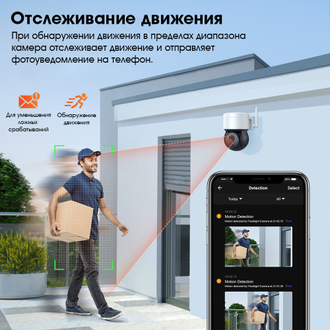 Комплект видеонаблюдения 4G мобильный 3Мп/Модем (MF781)+ OT-VNI47/WIFI Камеры/Уличные