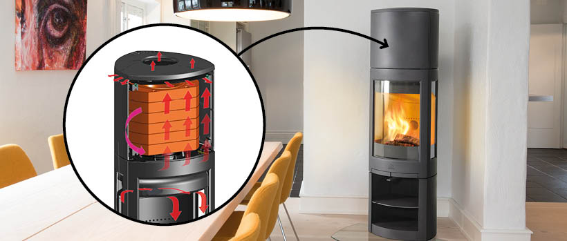 Аксессуары для печи Jotul F370 Advance HT