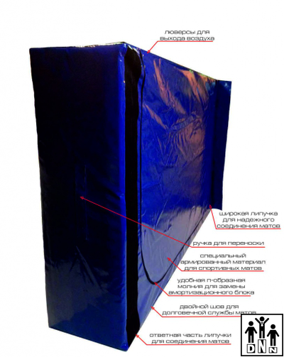 Защитные маты для шорт-трека