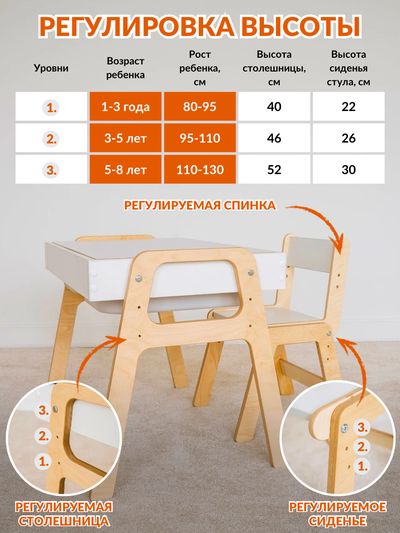 Набор растущей мебели Стол и Стул