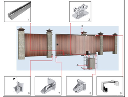 Комплектующие для откатных ворот