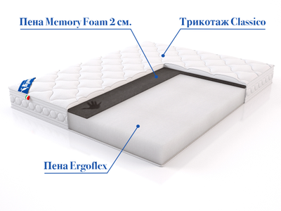 Матрас Liatris (Лиатрис) Lineaflex состав