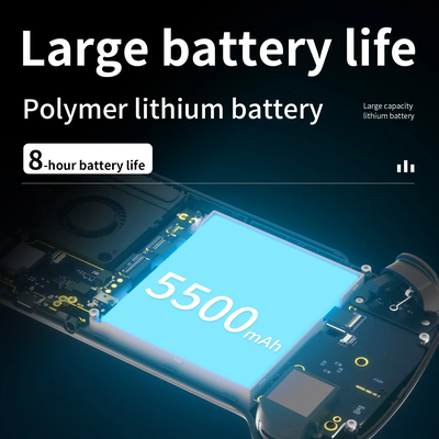 Портативная игровая консоль ANBERNIC RG556  128Gb+256Gb. Цвет синий.