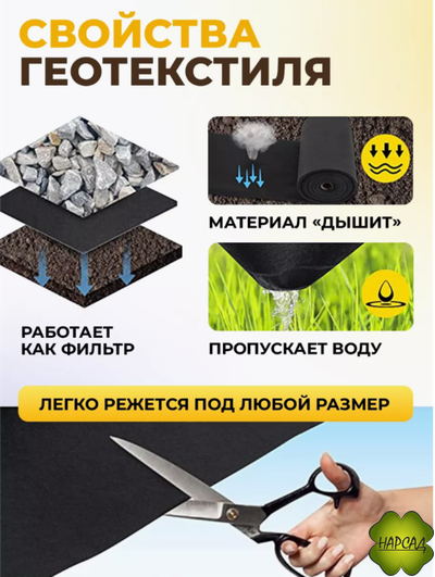 СУПЕР-ПРОЧНЫЙ ГЕОТЕКСТИЛЬ черный (ТОЛЩИНА - 200, ШИРИНА - 1,6 м) Цена за 1 п/м