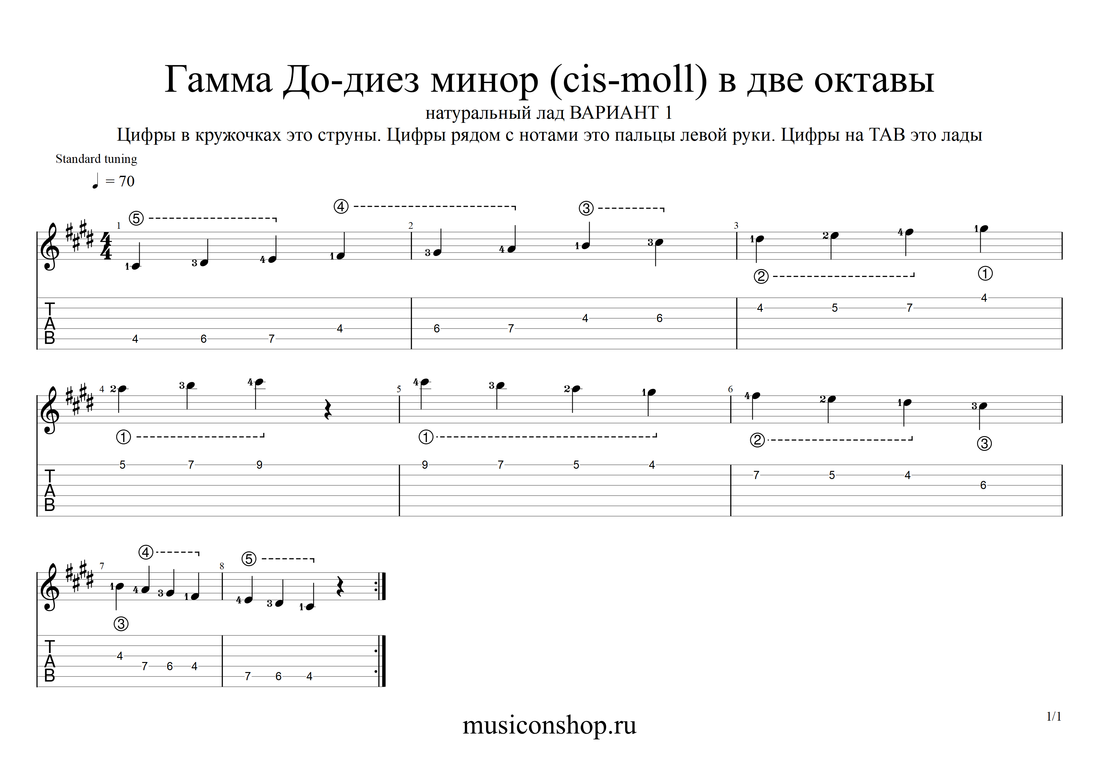Минор музыкальный лад
