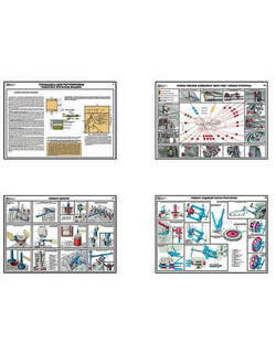 Плакаты ПРОФТЕХ "Технич. обслуживание и ремонт с/х машин в полев. усл." (25 пл, винил, 70х100)