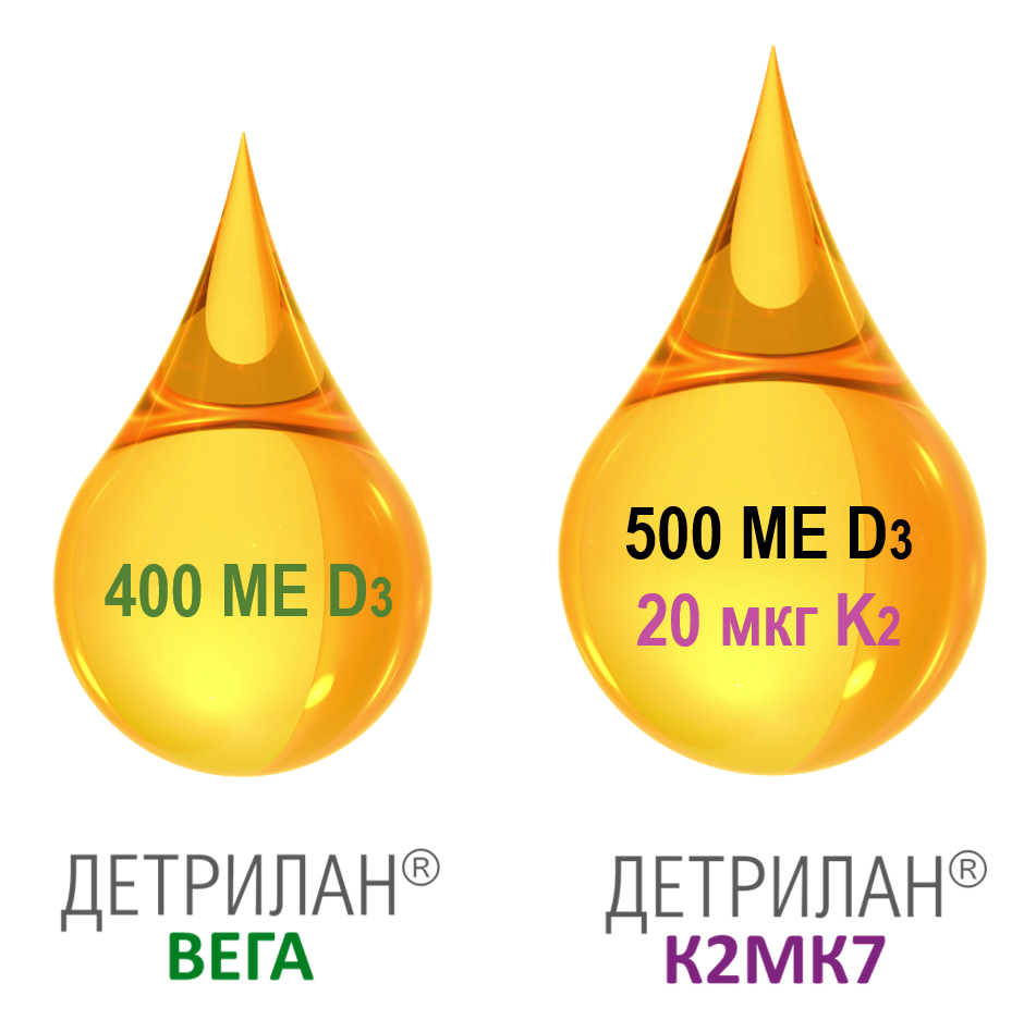 ДЕТРИЛАН ВИТАМИНЫ D3 ОФИЦИАЛЬНЫЙ САЙТ