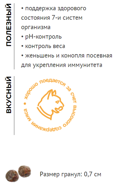 Elato (Элато) корм для кастрированных кошек с курицей и уткой 1,5 кг