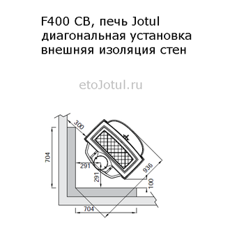 Установка печи Jotul F400 SE BRM диагонально в угол, какие отступы с изоляцией стен