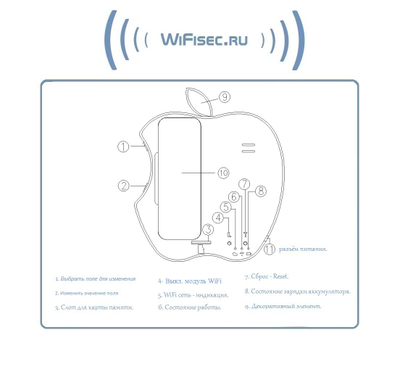 IP видеоняня WiFi (Часы настольные, яблоко)  с аккумулятором с DVR, HD (CamVIP)