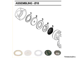 KIT отсечного устройства D2.0, D0