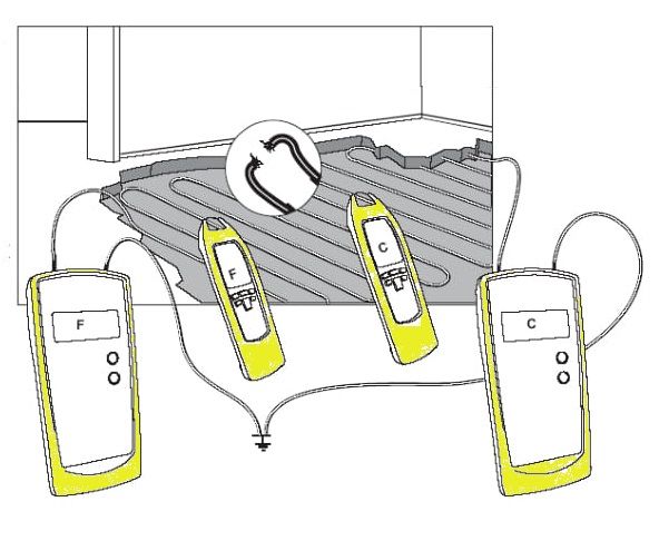 Поиск обрыва проводки электрического теплого пола.
