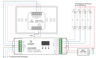 Панель Arlight Sens SMART-P79-DIM