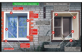 Изготовление металлических изделий из стали