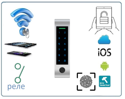 SFE410KW WI-FI - биометрический контроллер/считыватель СКУД c клавиатурой и удаленным управлением, корпус антивандальный (Tuya/Smart Life)