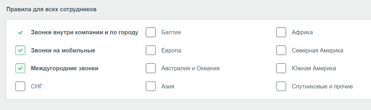 Общие правила ограничения звонков на компанию