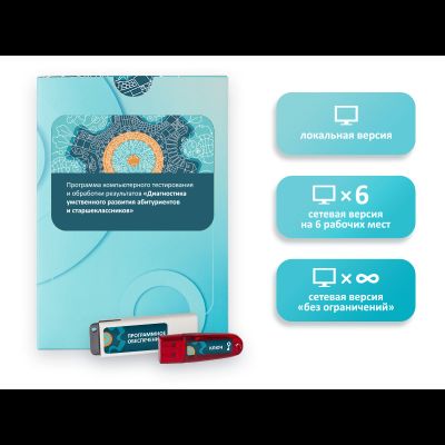 Диагностика умственного развития абитуриентов и старшеклассников