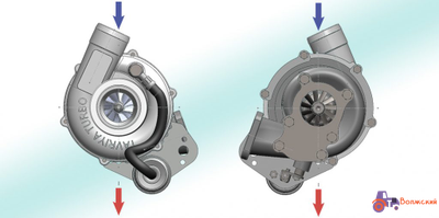 Турбокомпрессор для Д-245.30Е3 - ТКР 6.5.1-05-01