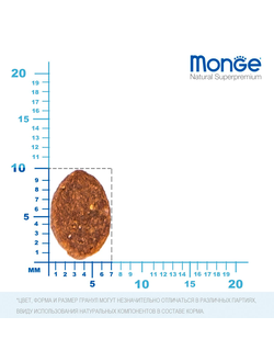 Monge BWild Cat Anchovies (Монж) корм низкозерновой для взрослых кошек, с анчоусом 1,5 кг