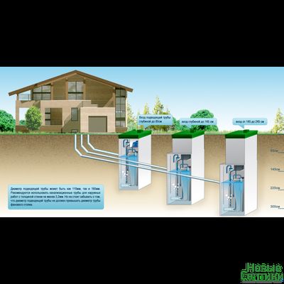 ТОПАС С - 6 Long ПР
