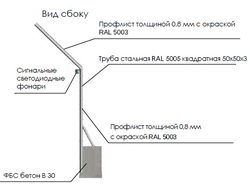 Тип 2.3 Защитно-охранное ограждение | ГОРЗАБОР