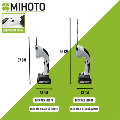 MHSA1801