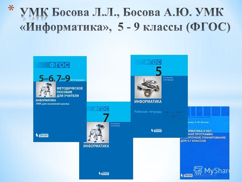 Босова информатика презентации