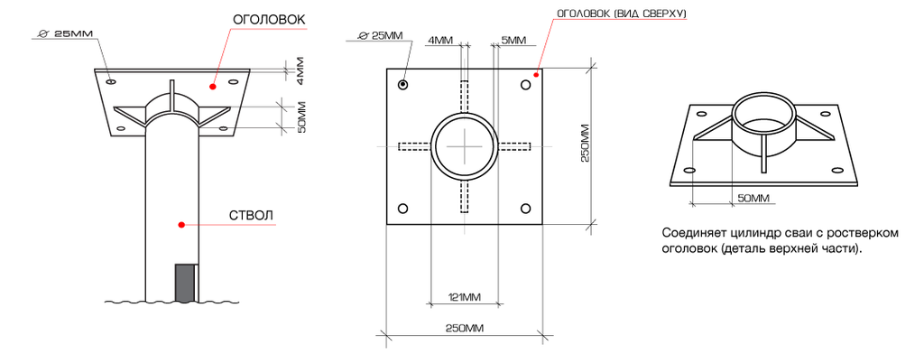 Размер диаметра 57 мм