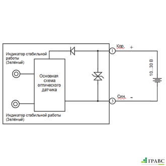 Оптический датчик-излучатель PSE-TM10DR-E3