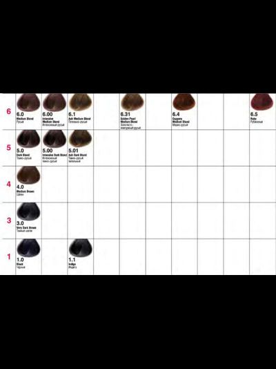 Concept Profy Touch Стойкая крем краска для волос с комплексом U-SONIC COLOR SYSTEM (Концепт Профи Тач) 100 мл