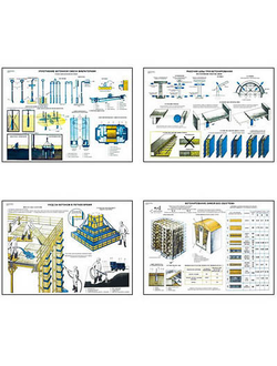 Плакаты ПРОФТЕХ "Бетонные работы" (20 пл, винил, 70х100)