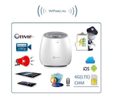 EZVIZ  WLB (CS-WLB LTE) базовая станция с сиреной + аккумулятор+ поддержка СИМ карт (4G)  с DVR. Full HD для Ezviz Mini Trooper 2 (С3А)