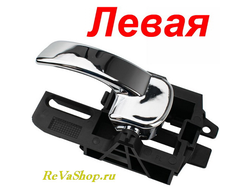 Ручка внутренней двери автомобиля для Nissan Qashqai J10 2007-2013 левая и правая передняя задняя