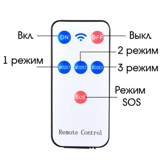 Огонек OG-LDP09 Светодиодный светильник (77LED, IP65)