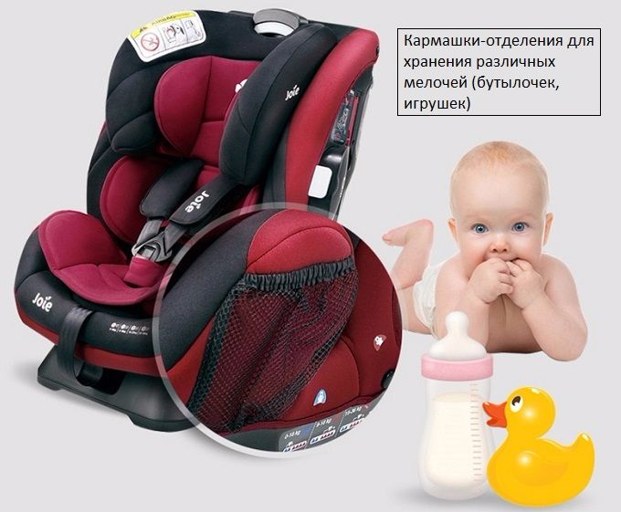 Обзор Joie Every Stages детское автокресло группа 0+/1/2/3 с положением ...