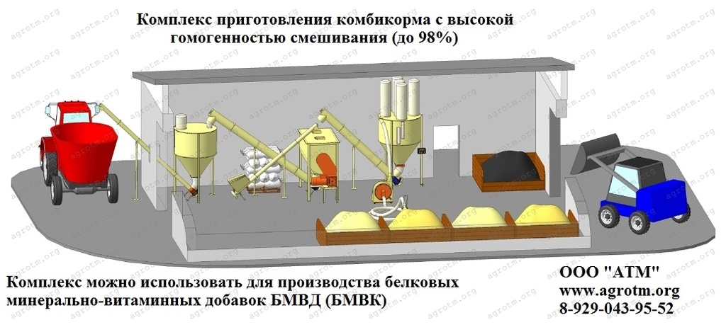 Технические машины и оборудование