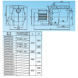 Насос AquaViva LX SWPB300T 28 м³/ч (3HP, 380В)