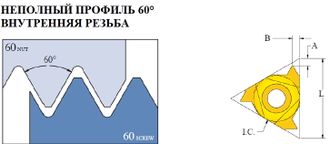 A60 IR16 K420C пластина