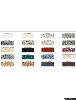 Мойка из искусственного камня Fosto КМ 76-47 Фосто