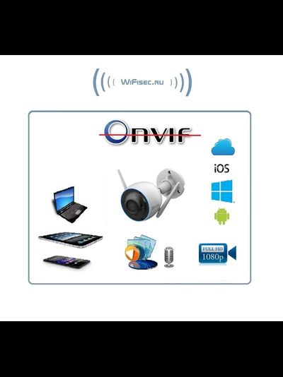 EZVIZ H3 5мп уличная WiFi видеокамера, детекция и отслеживание движения, цветная ночная съемка встроенный микрофон, с DVR. Full HD 5 Mp, объектив 2,8мм.