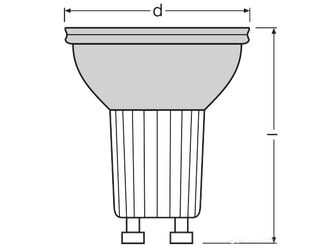 Галогенная лампа Muller Licht Aluminium Reflector 40° 50w 240v GU10