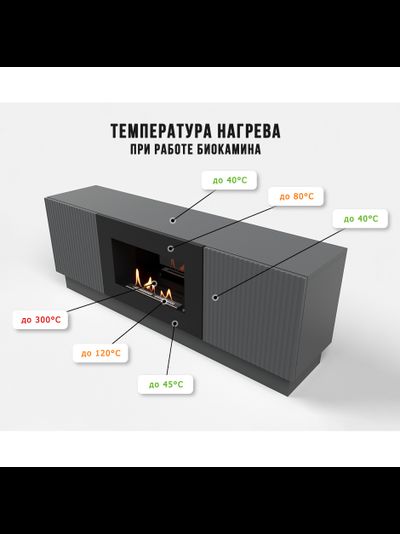 Тумба с биокамином Firelight BFP/P-1400L графит