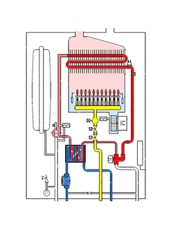 Котел настенный газовый ARDERIA ESR FFCD Coaxial турбированный