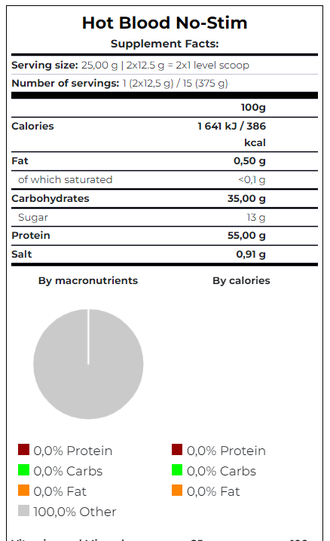 HOT BLOOD NO-STIM 375 GR