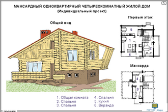 Сельский дом  (20 шт), комплект кодотранспарантов (фолий, прозрачных пленок)