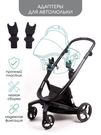 Адаптеры для автокресла AmaroBaby Tutum формата Maxi Cosi